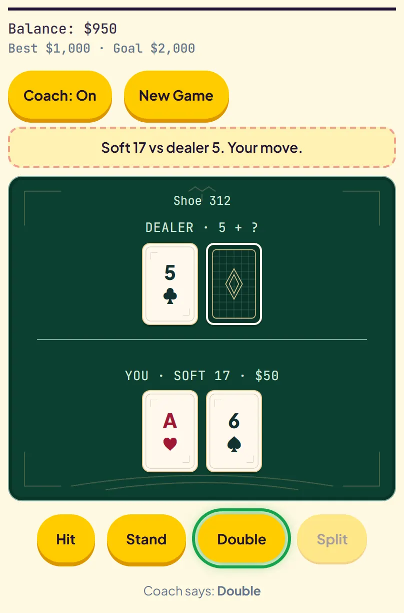 Player holds Ace and 6 for soft 17 against a dealer 5, with the Coach highlighting the Double button