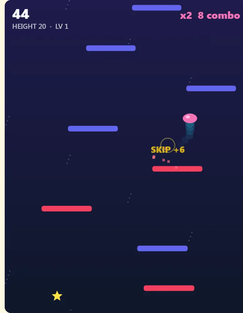 Bounce Ball at height 20 with an 8 combo and the x2 multiplier shown top right, and a SKIP +6 score float after a two-platform climb