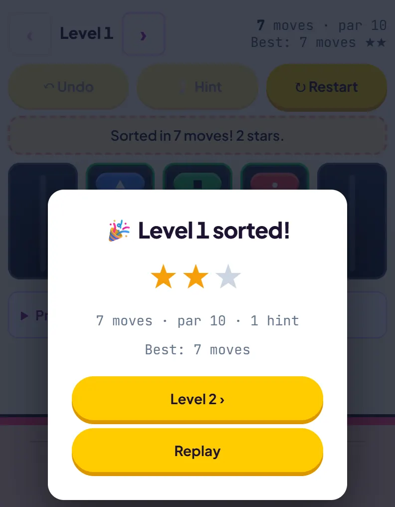 The Level 1 sorted card showing two of three stars, 7 moves, par 10, 1 hint, and a button for Level 2