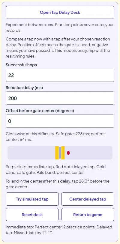 Orbit Jump Tap Delay Desk set to 22 successful hops and a 200 millisecond delay, showing a 228 ms safe gate and 64 ms perfect center
