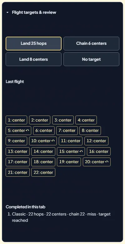 Orbit Jump flight review listing 22 landings, all marked center, with the next target set to Land 25 hops