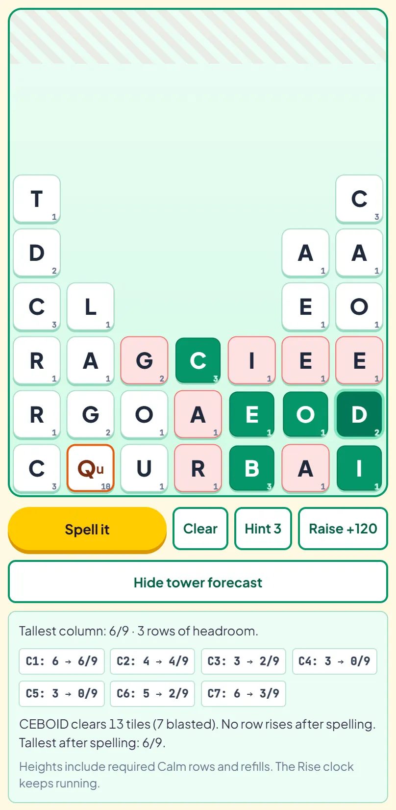 Tower forecast panel listing column heights before and after spelling CEBOID, which clears 13 tiles including 7 blasted